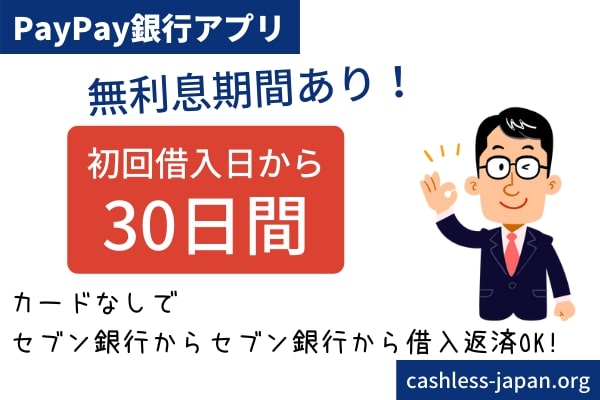 スマホATM取引に対応｜PayPay銀行アプリ